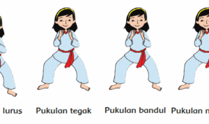 pukulan bandul