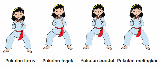 pukulan bandul