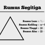 Rumus keliling segitiga